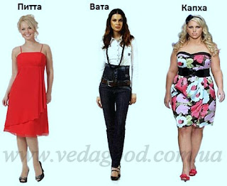 Магазин Vedagood - Аюрведическая продукция -  Для Пита доши заказать аюрведа